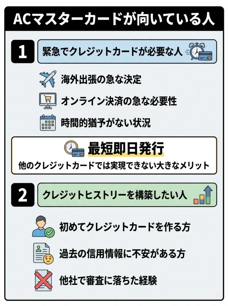 ACマスターカードが向いている人