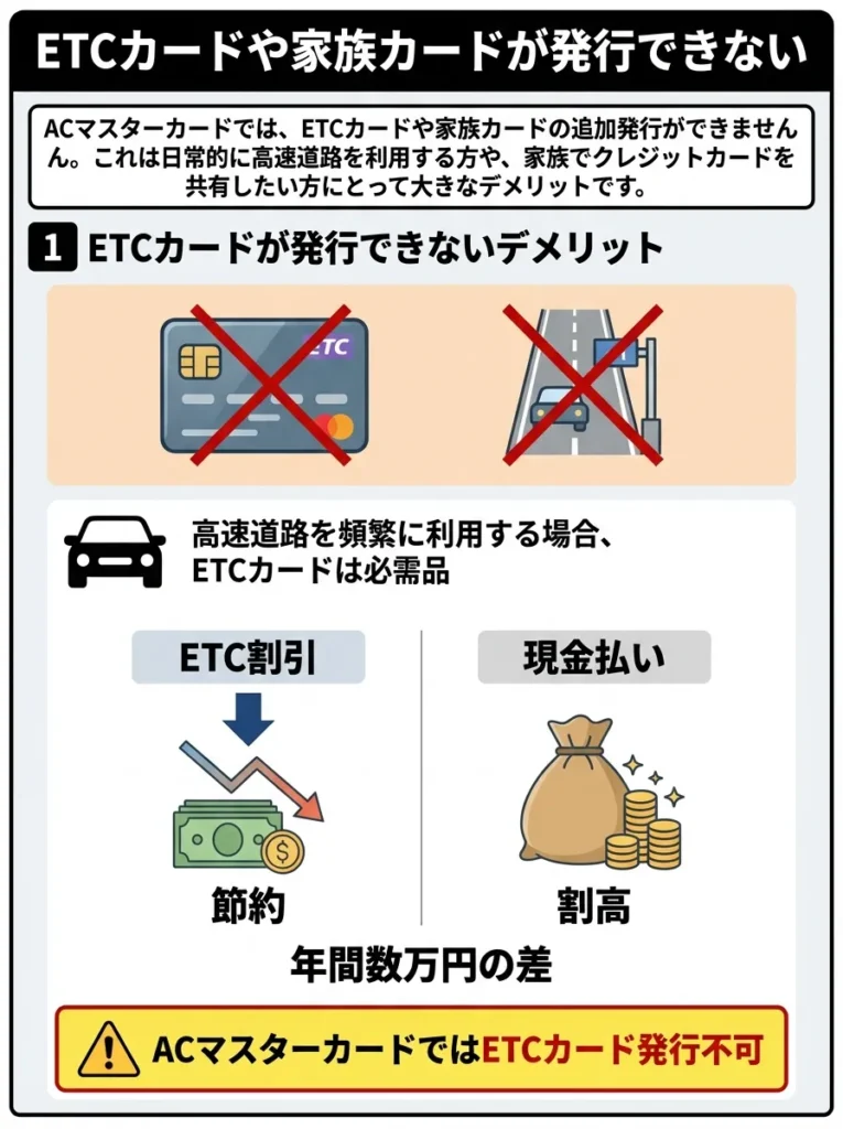 ETCカードや家族カードが発行できない
