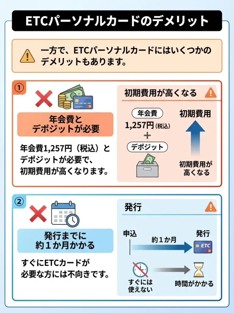 ETCパーソナルカードのデメリット