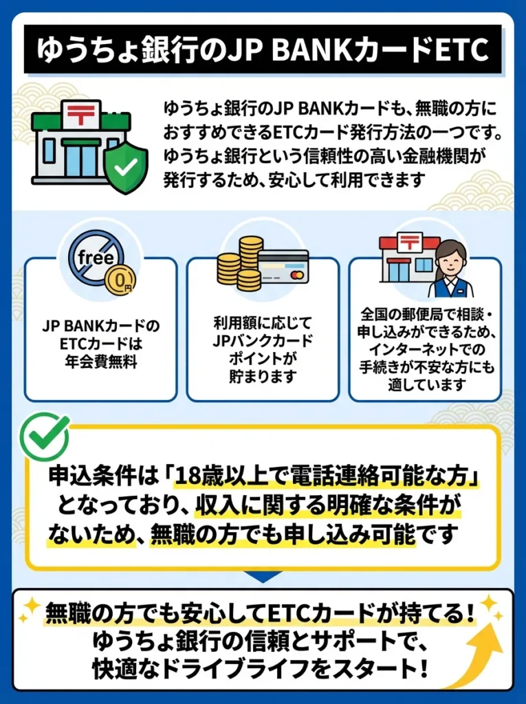 ゆうちょ銀行のJP BANKカードETC