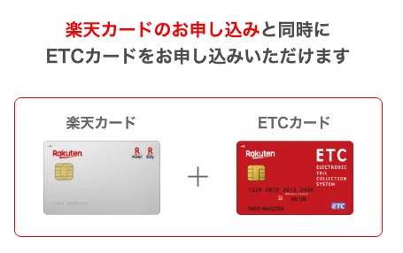 添付のETCカードを車に差し込む瞬間の画像を制作してください。顔は映らないようにしてください。