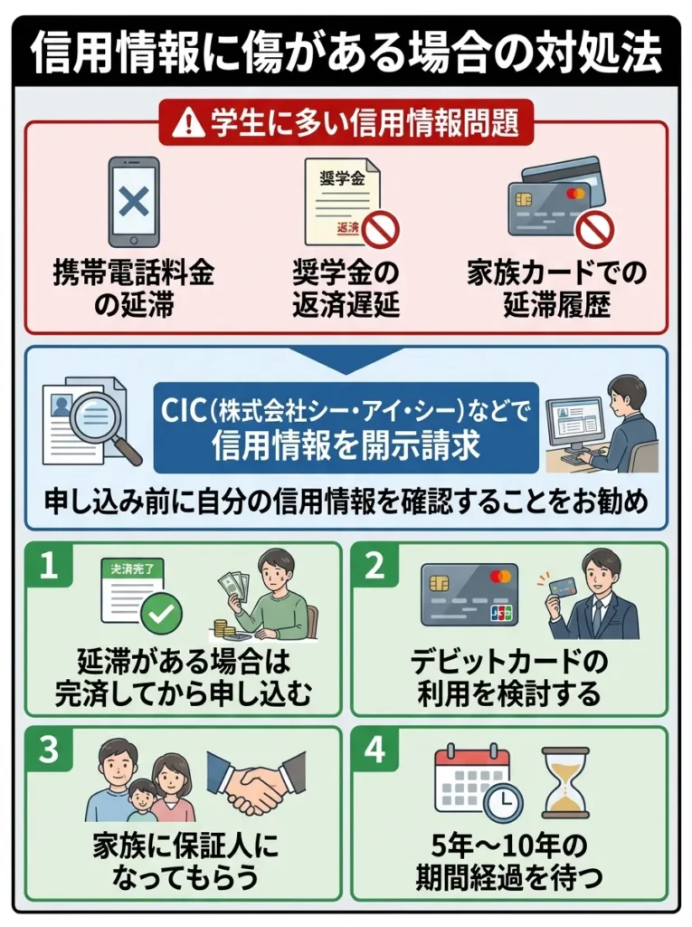 信用情報に傷がある場合の対処法