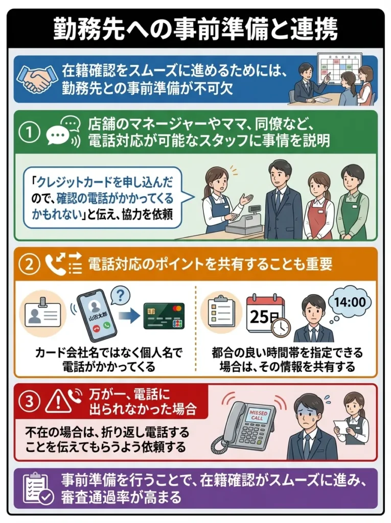 勤務先への事前準備と連携