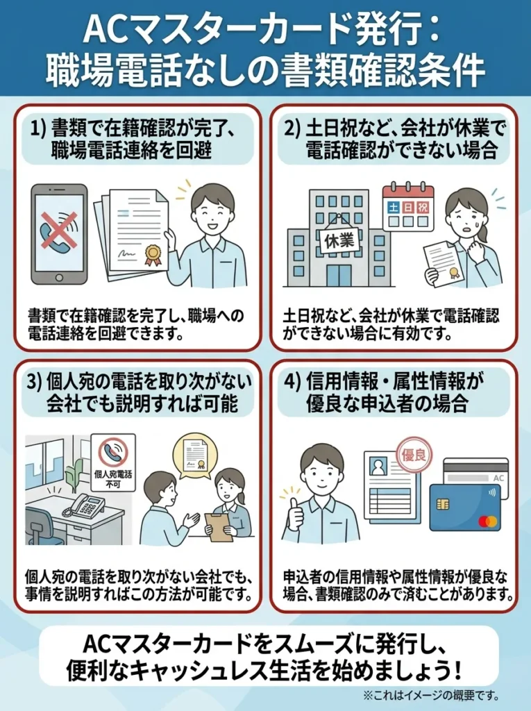 在籍確認の代わりとして提出できる書類