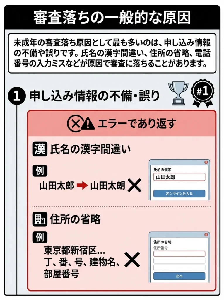 審査落ちの一般的な原因