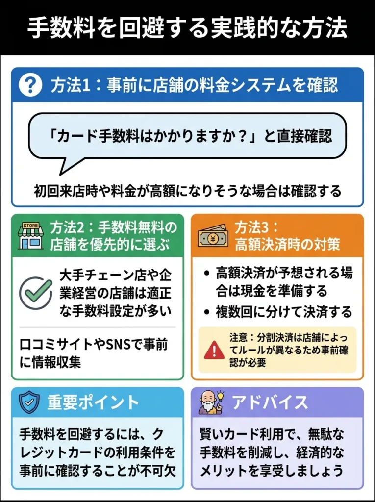 手数料を回避する実践的な方法