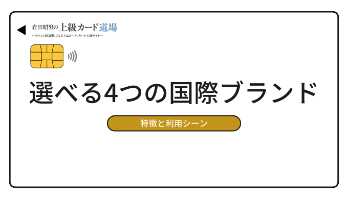 楽天カードで選べる国際ブランド