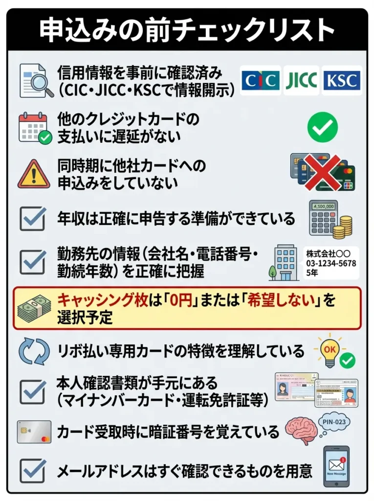 申込みの前チェックリスト