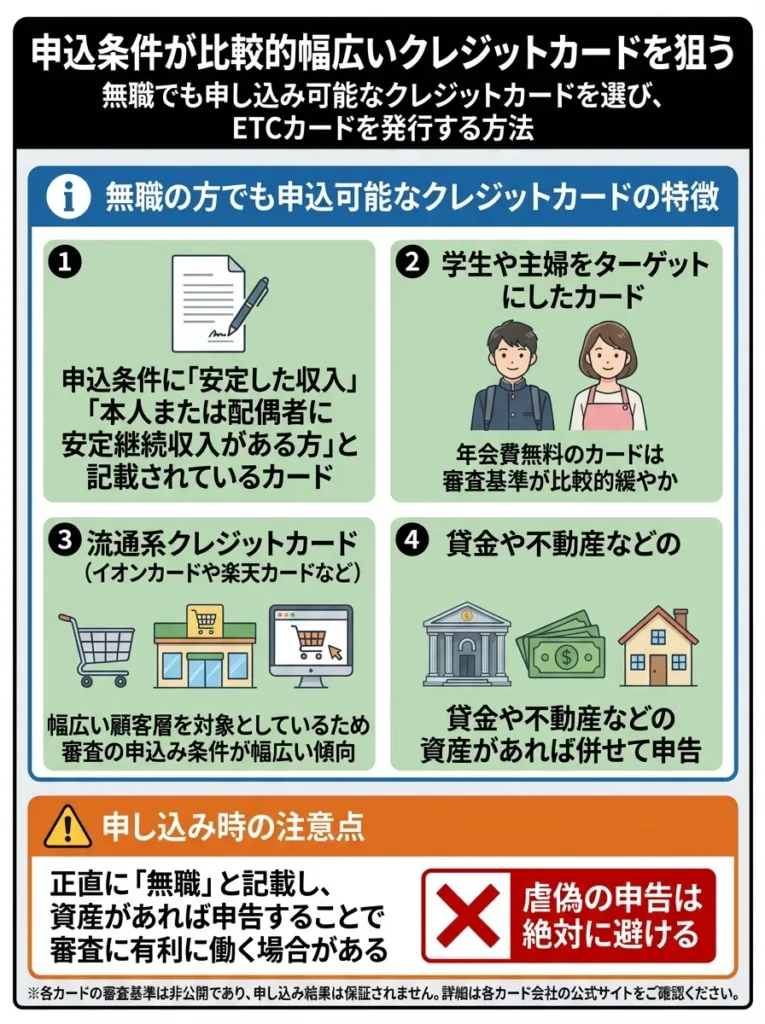 申込条件が比較的幅広いクレジットカードを狙う