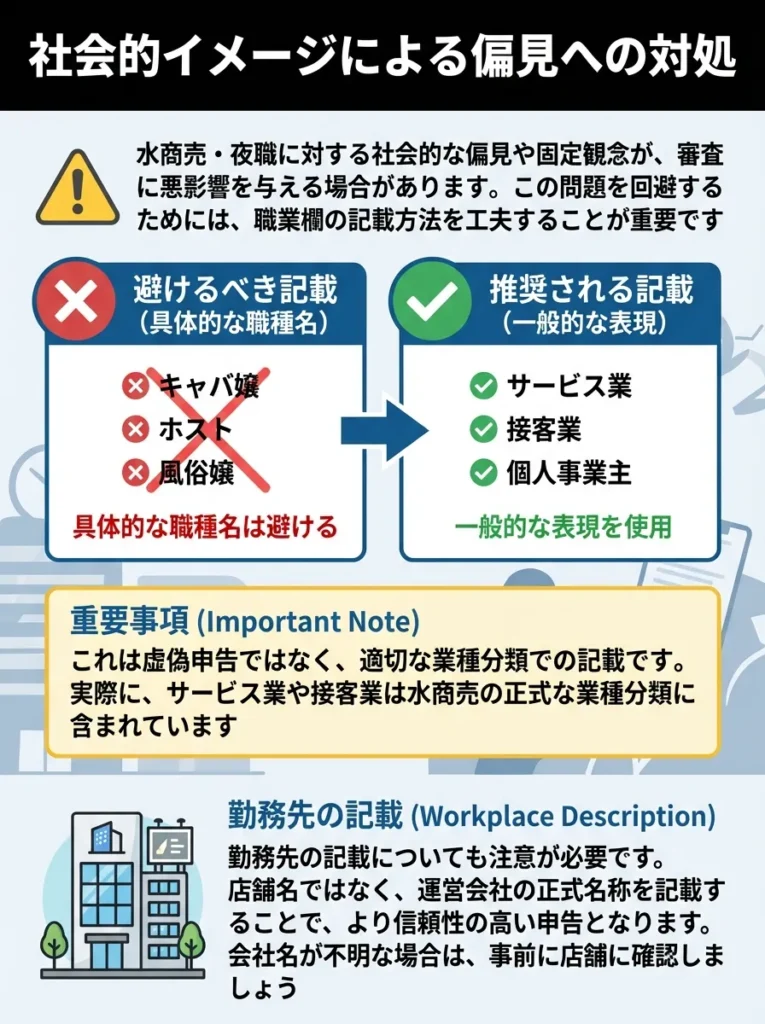 社会的イメージによる偏見への対処