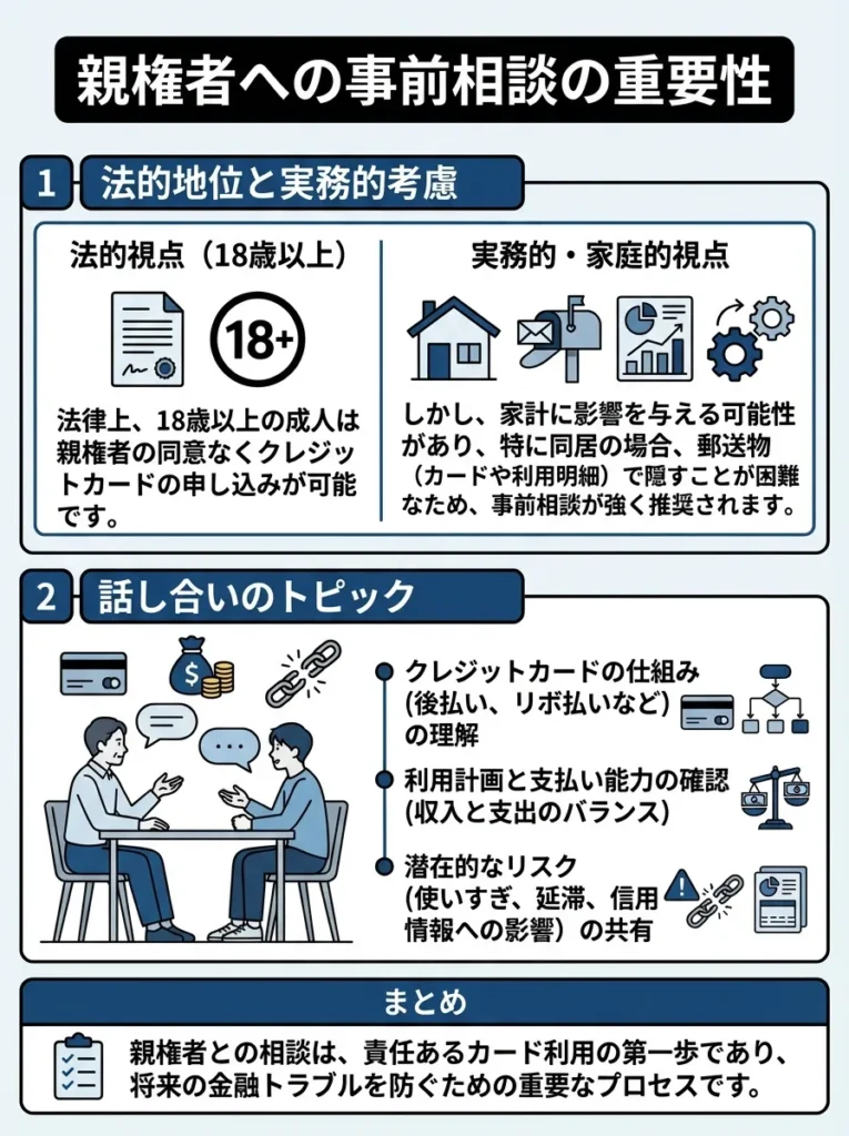 親権者への事前相談の重要性