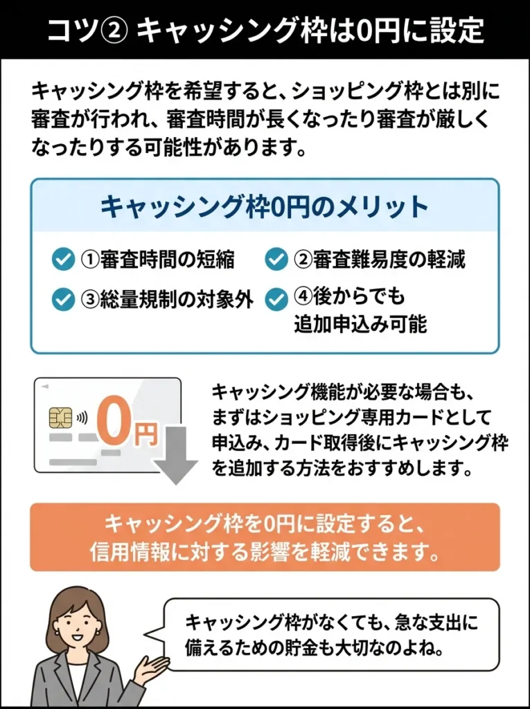 コツ② キャッシング枠は0円に設定