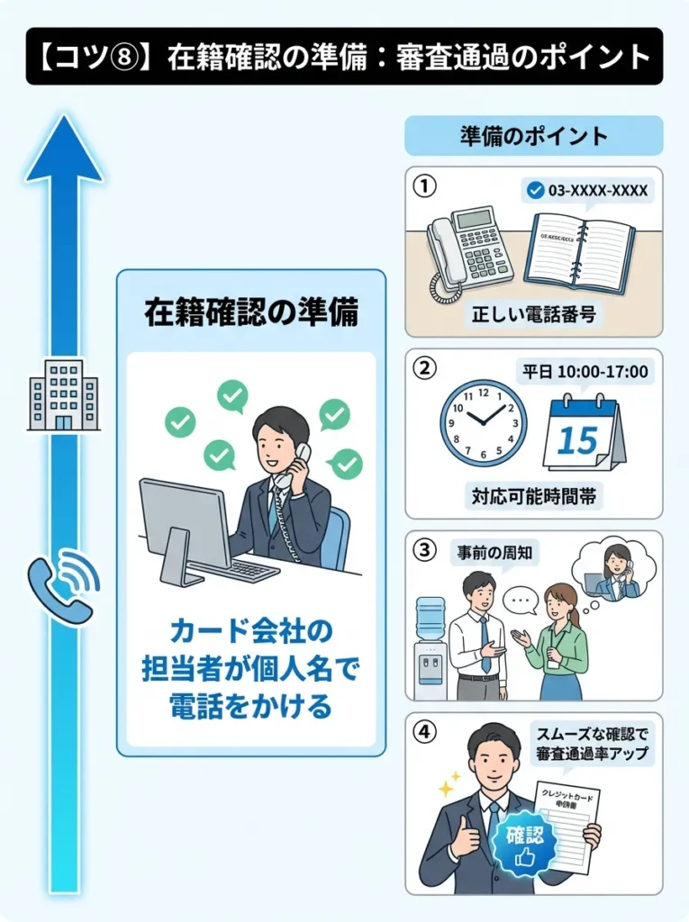 コツ⑧ 在籍確認の準備