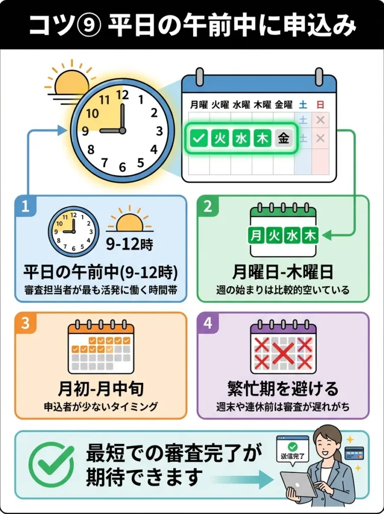 コツ⑨ 平日の午前中に申込み