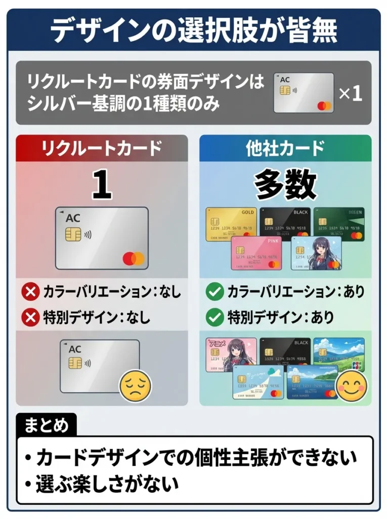 デザインの選択肢が皆無