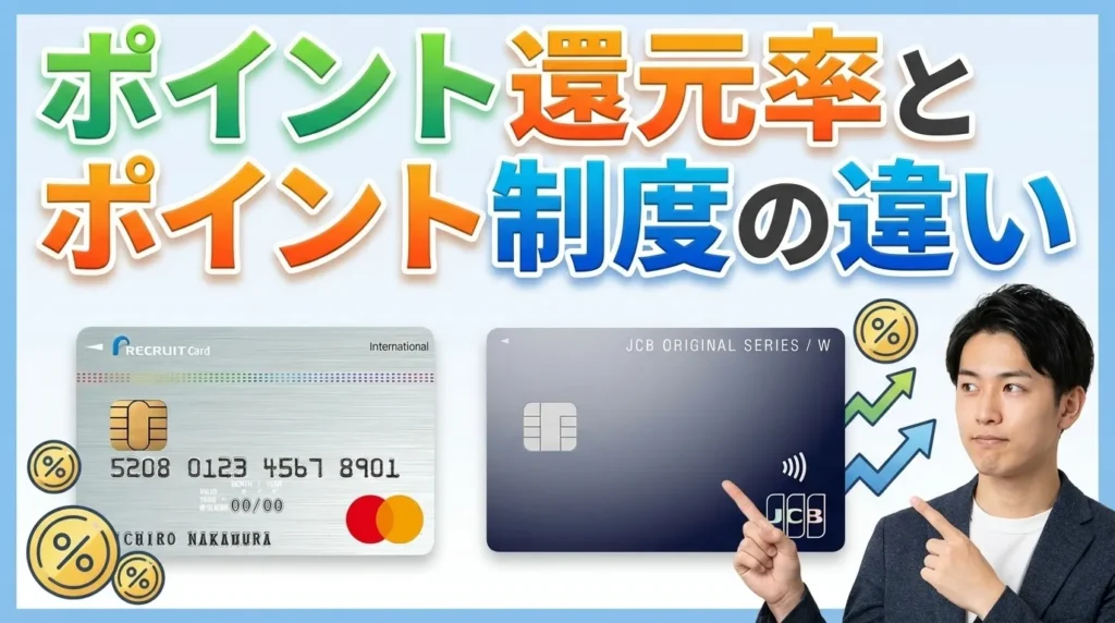 ポイント還元率とポイント制度の違い