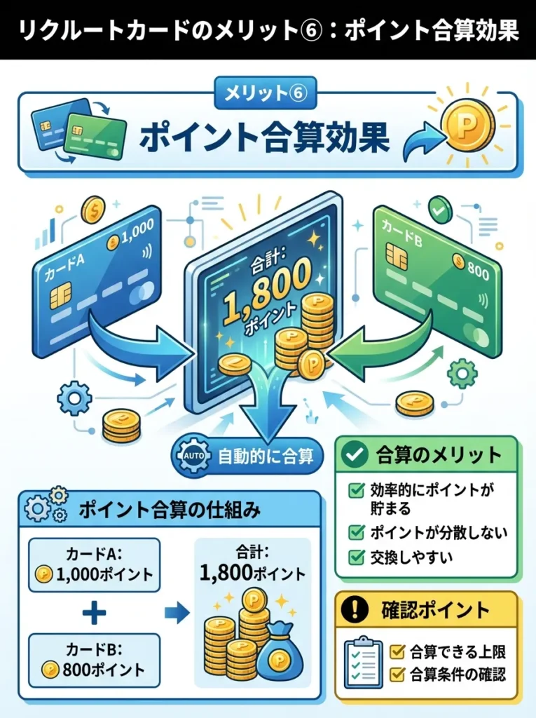 メリット⑥ ポイント合算効果