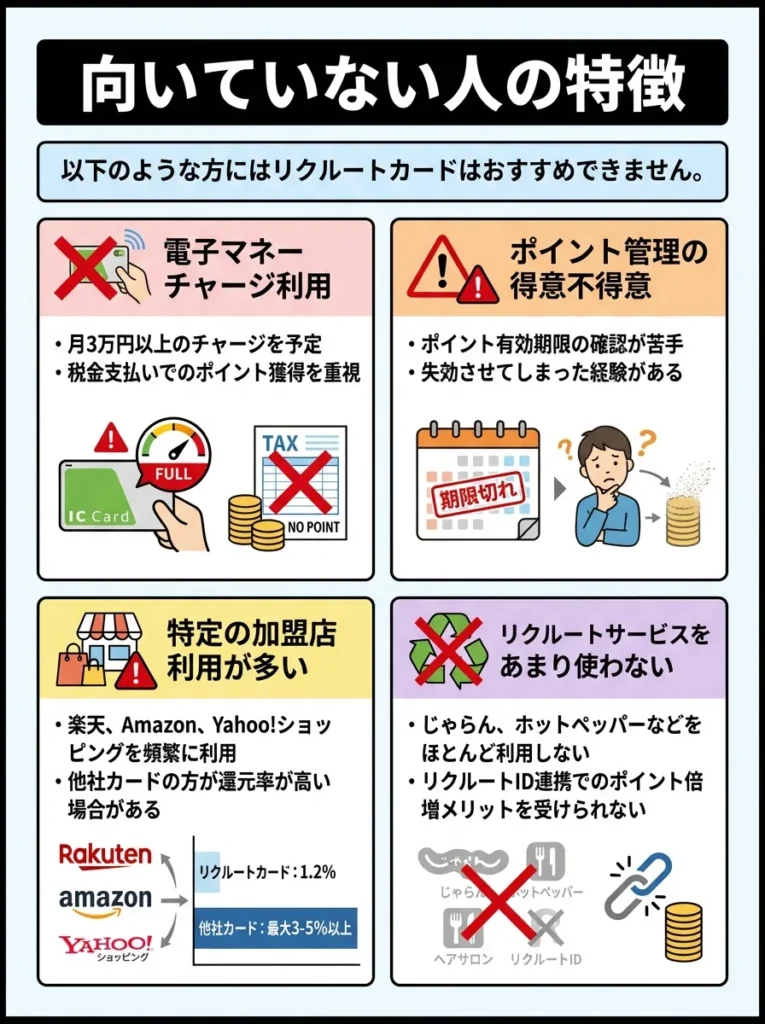 向いていない人の特徴