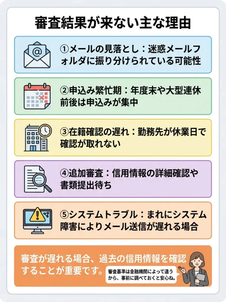 審査結果が来ない主な理由