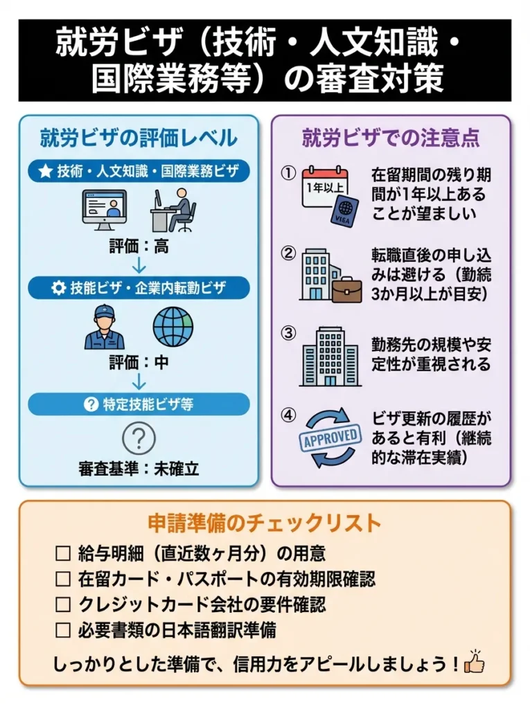 就労ビザ（技術・人文知識・国際業務等）の審査対策