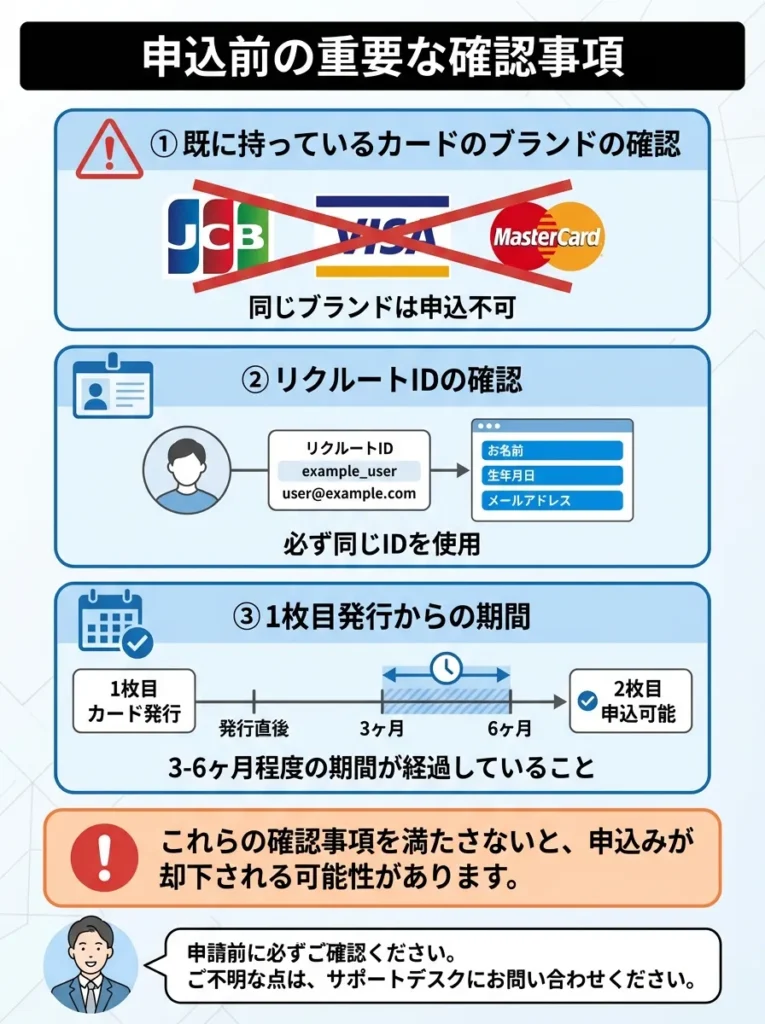 申込前の重要な確認事項