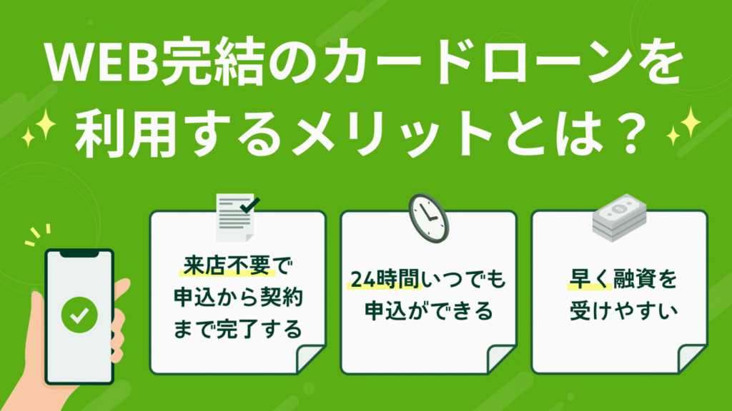 SMBCモビットWeb完結