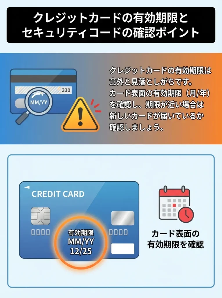 カード有効期限とセキュリティコードのチェックポイント