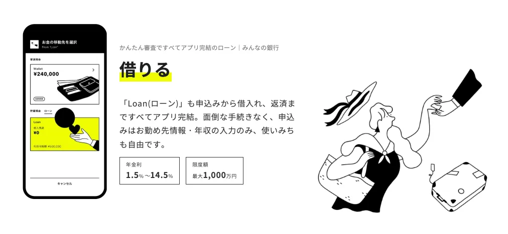 みんなの銀行ローン