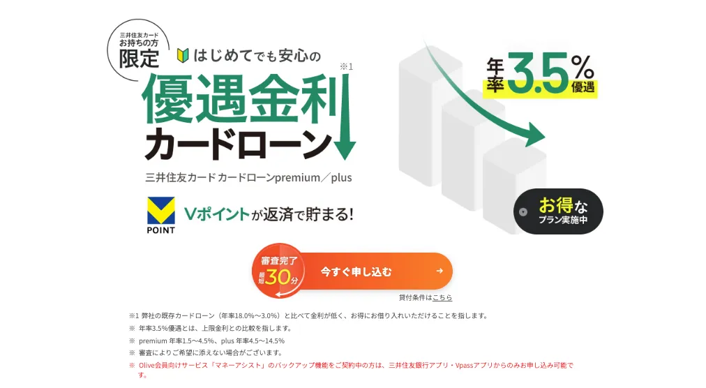 三井住友カード カードローン
