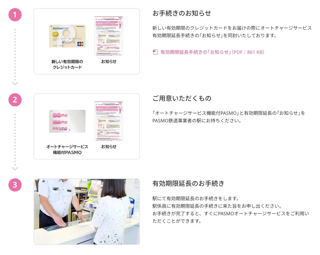 オートチャージ対応クレジットカードの変更・更新