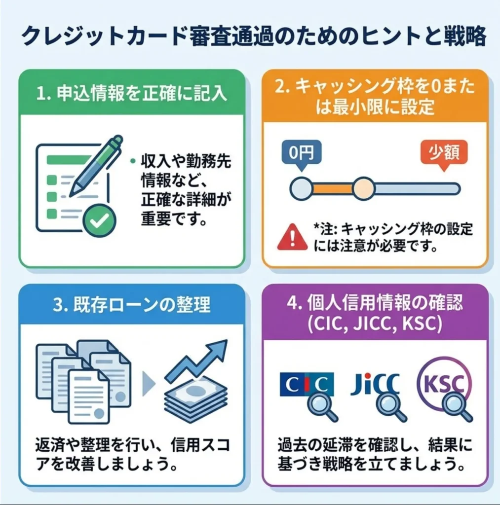 審査が甘いと言われるクレジットカード審査に通るためのコツと対策