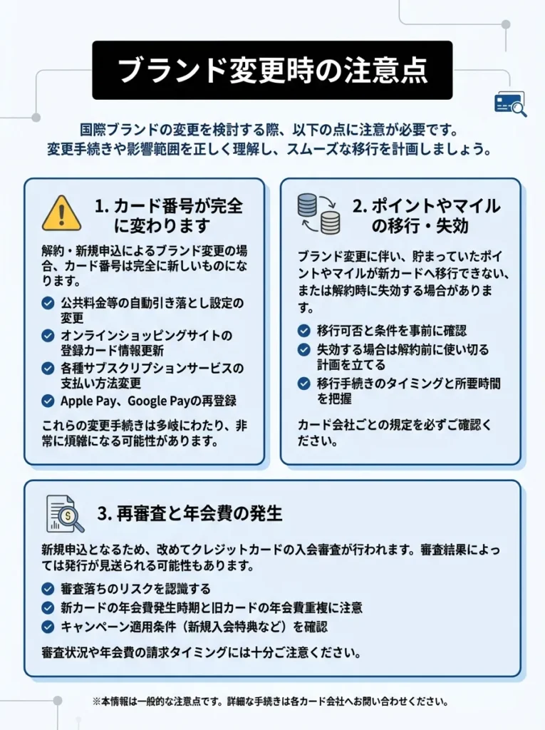 ブランド変更時の注意点