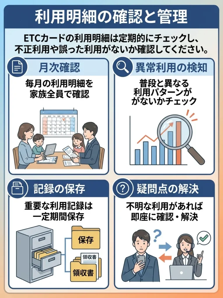 利用明細の確認と管理