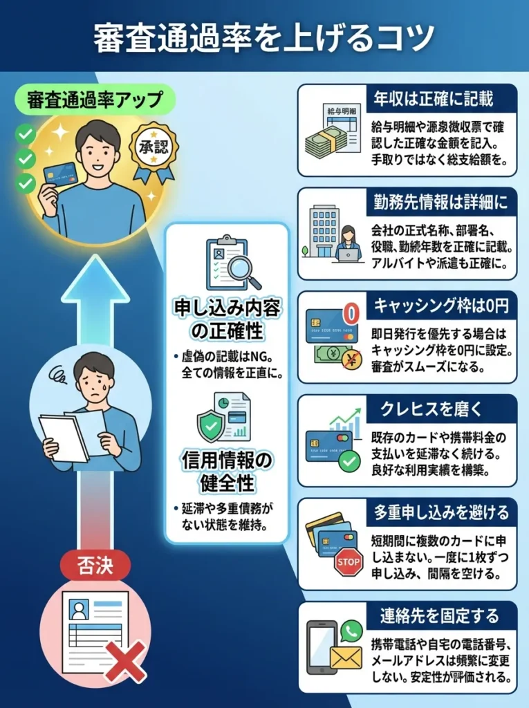 審査通過率を上げるコツ