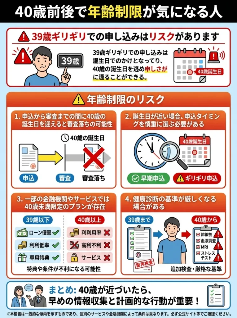 40歳前後で年齢制限が気になる人