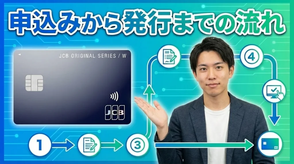 JCB CARD Wの申込から発行までの流れ
