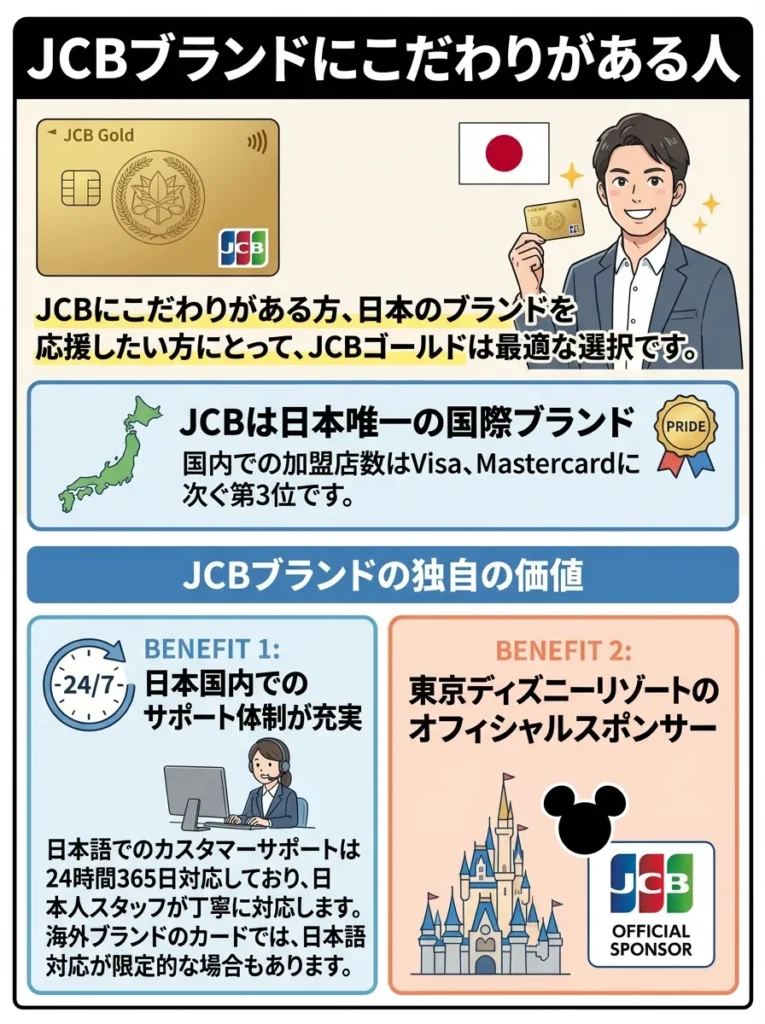 JCBブランドにこだわりがある人