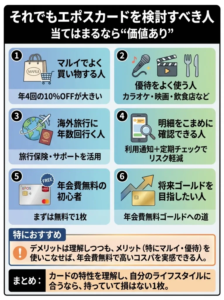 それでもエポスカードを検討すべき人の特徴