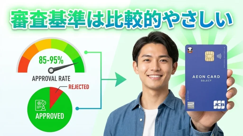 イオンカードの審査基準と申し込み条件