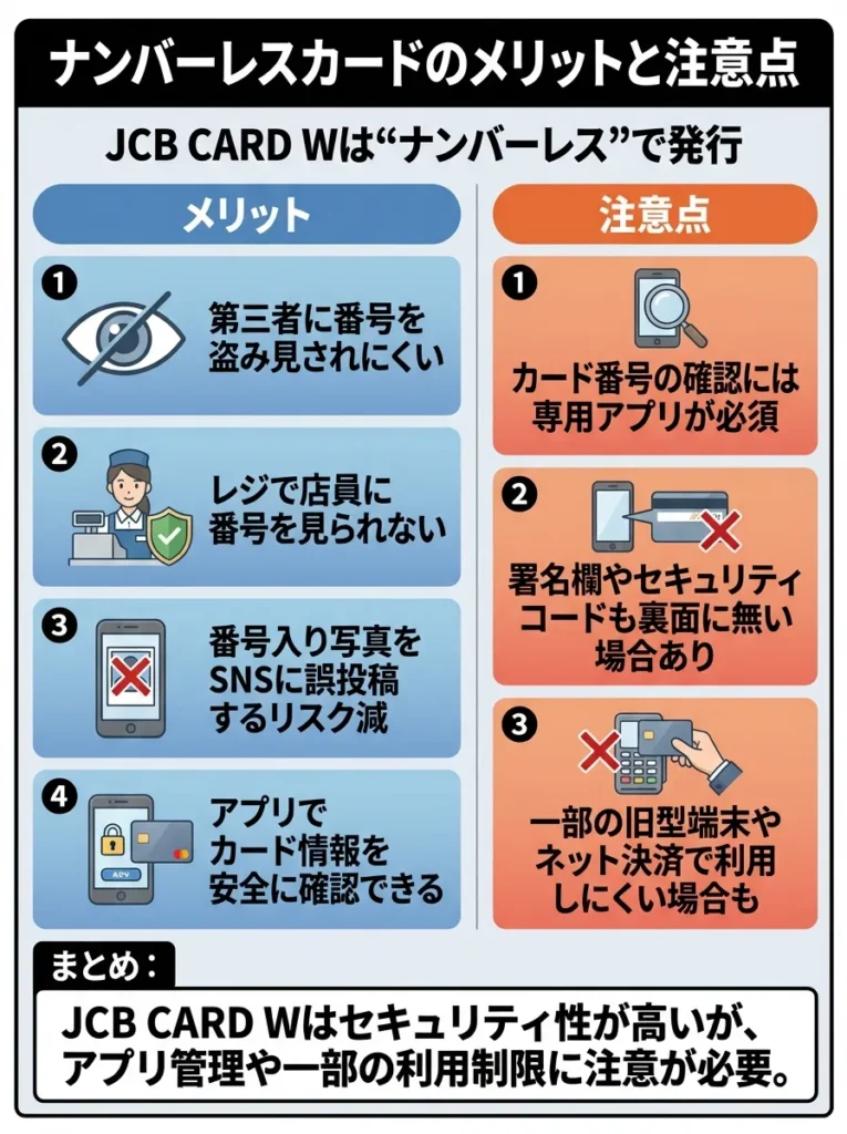 ナンバーレスカードのメリットと注意点