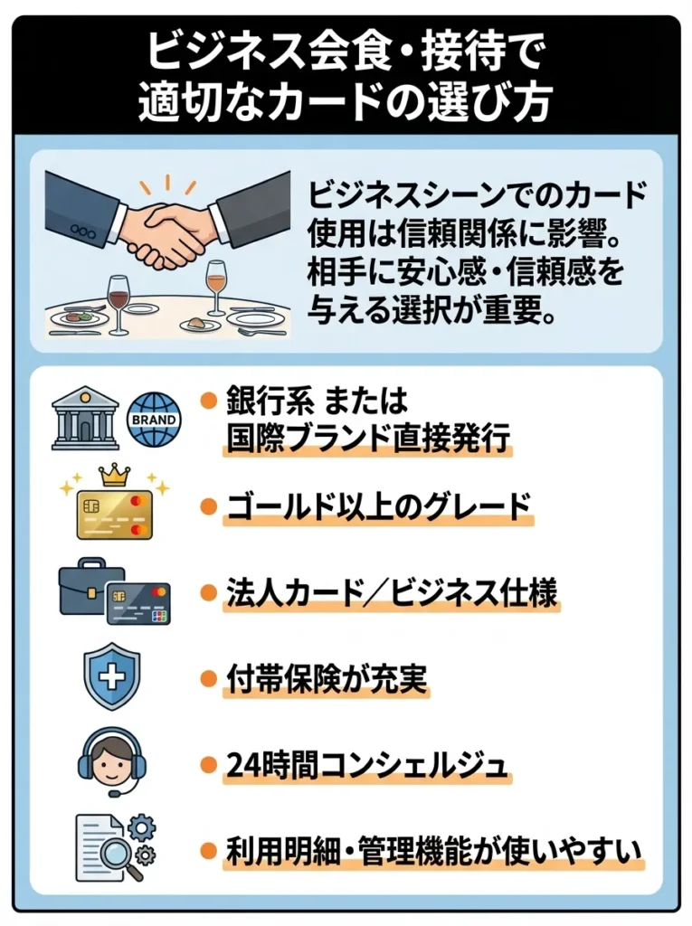 ビジネス会食・接待で適切なカードの選び方