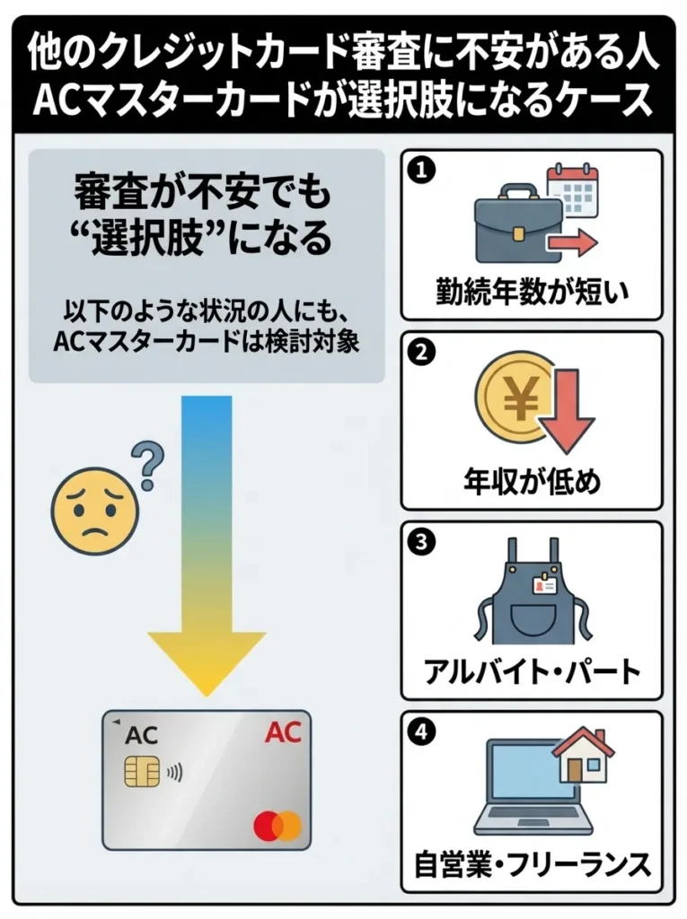 他のクレジットカード審査に不安がある人