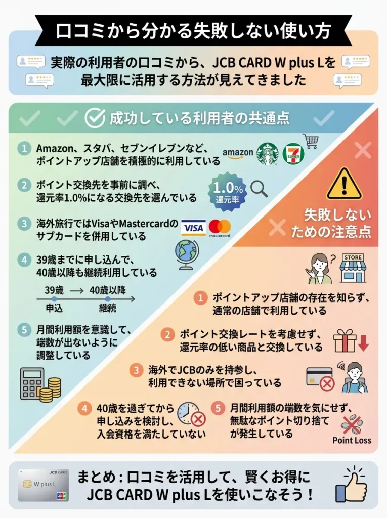 口コミから分かる失敗しない使い方