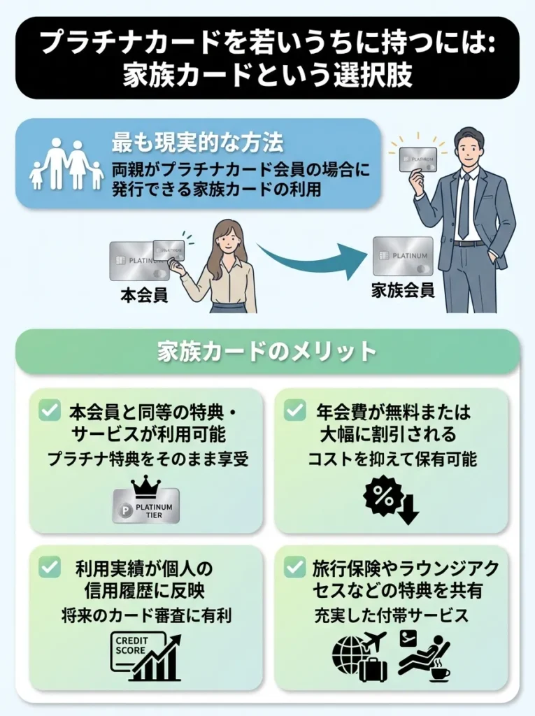 家族カードという選択肢