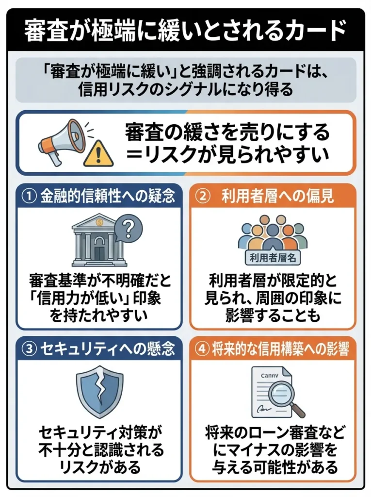 審査が極端に緩いとされるカード