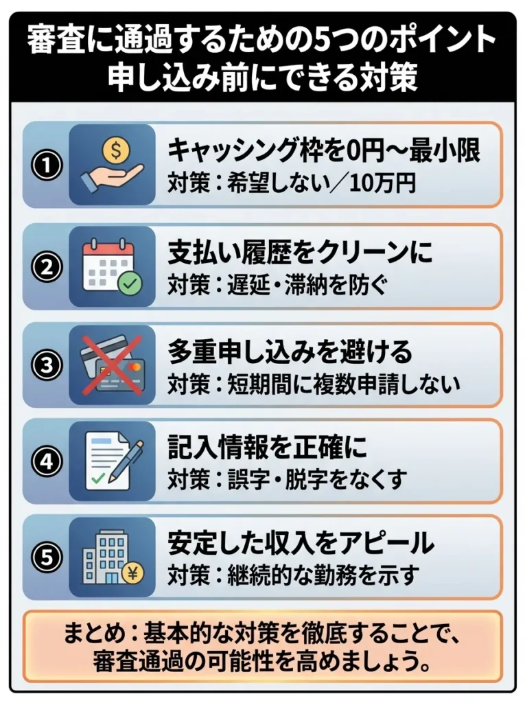 審査に通過するための5つのポイント