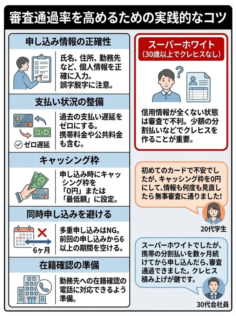 審査通過率を高めるための実践的なコツ