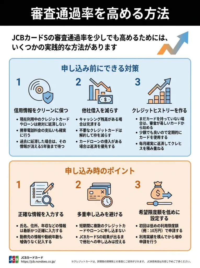 審査通過率を高める方法