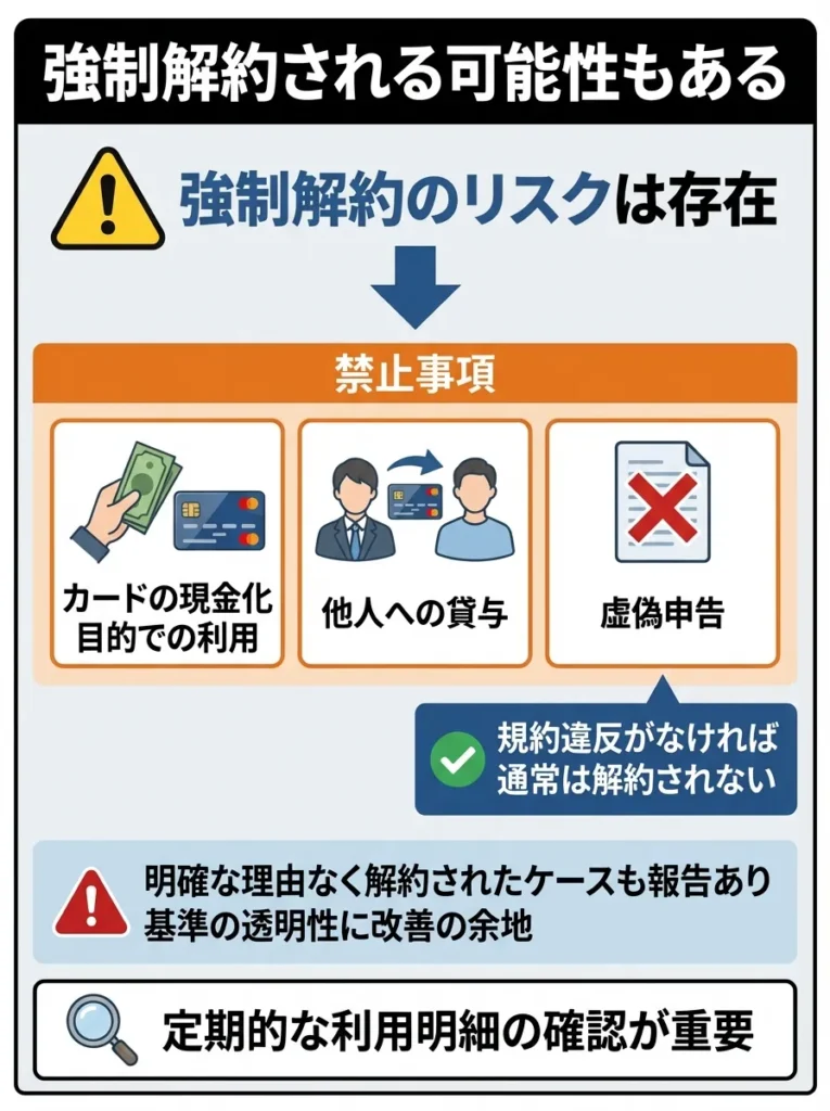 強制解約される可能性もある