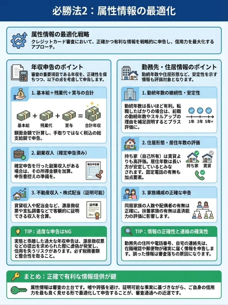 必勝法2：属性情報の最適化